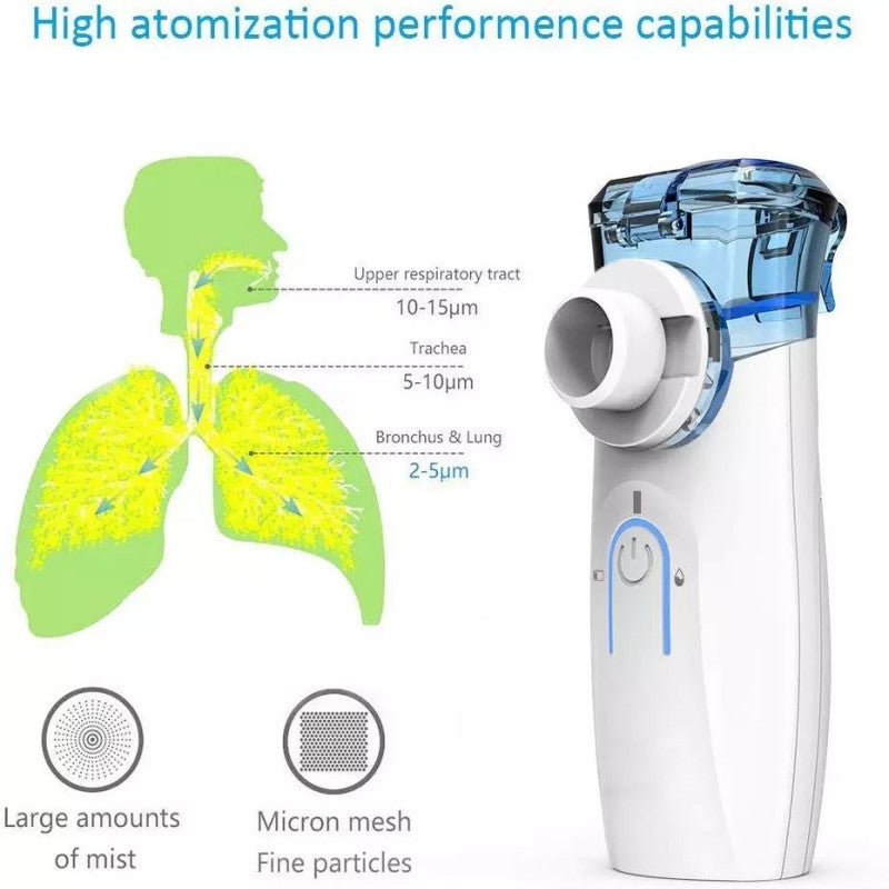 Nebulizador portatil